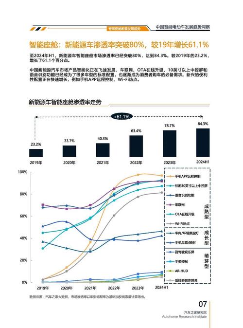 深圳大鹏新区华航西企业管理咨询起亚对未来市场的预测，名爵汽车品牌文化的传播